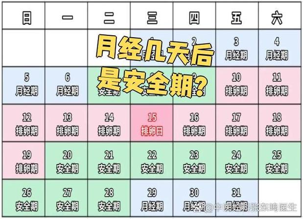 月经刚走是不是安全期