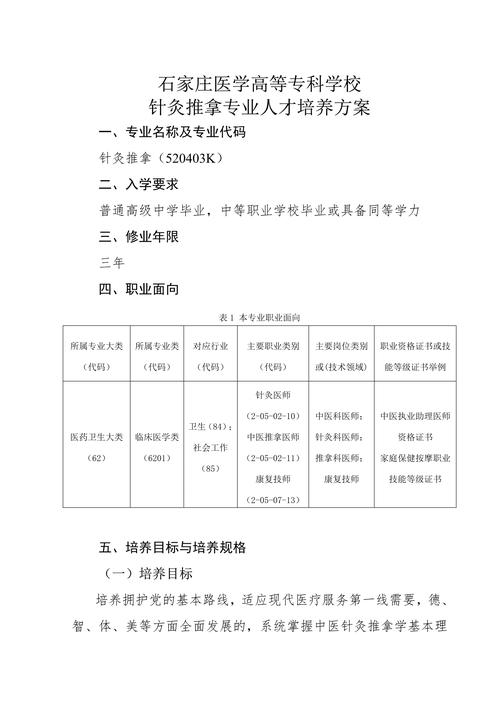 针灸推拿专业学几年