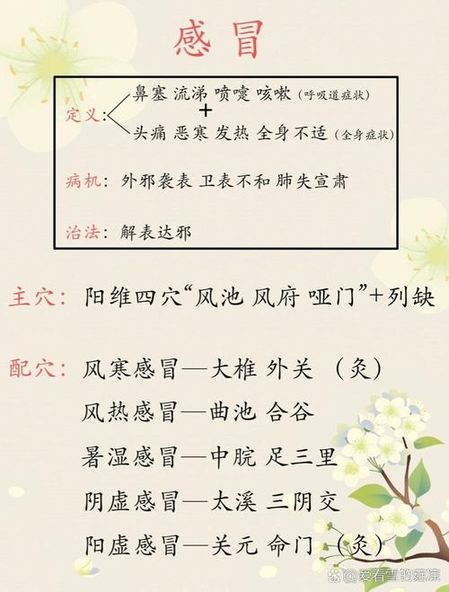 针灸可以治哪些疾病