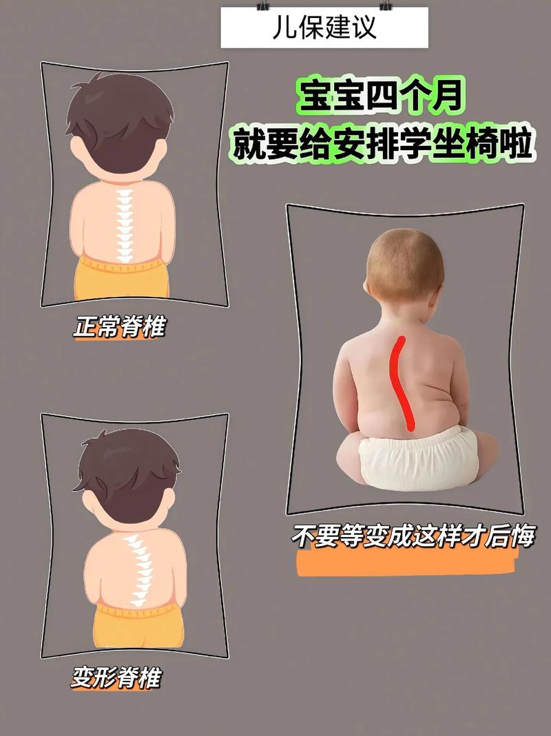 新生儿怎么坐安全座椅