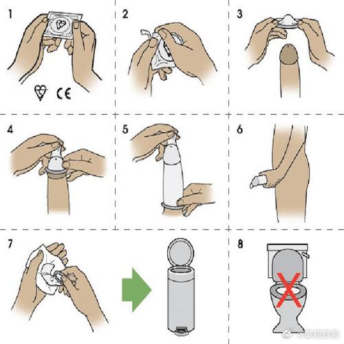 妈妈帮我把安全套戴上