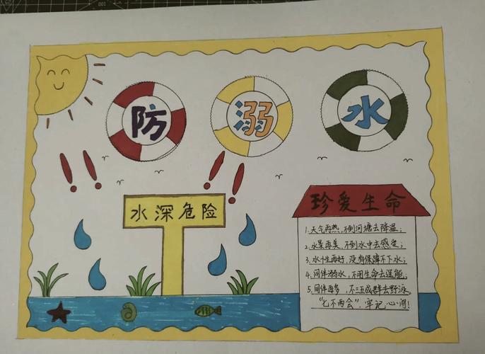 安全手抄报溺水的内容