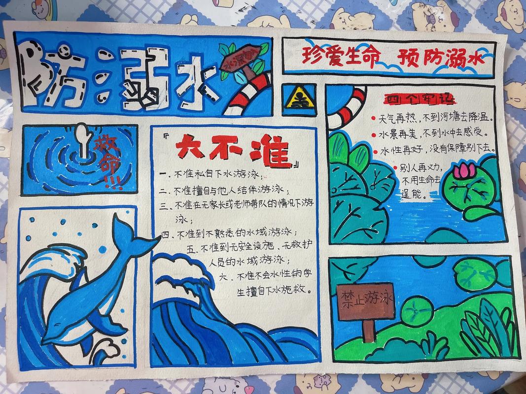 安全手抄报溺水的内容