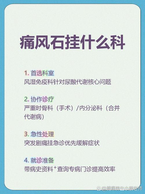 痛风到医院挂什么科室