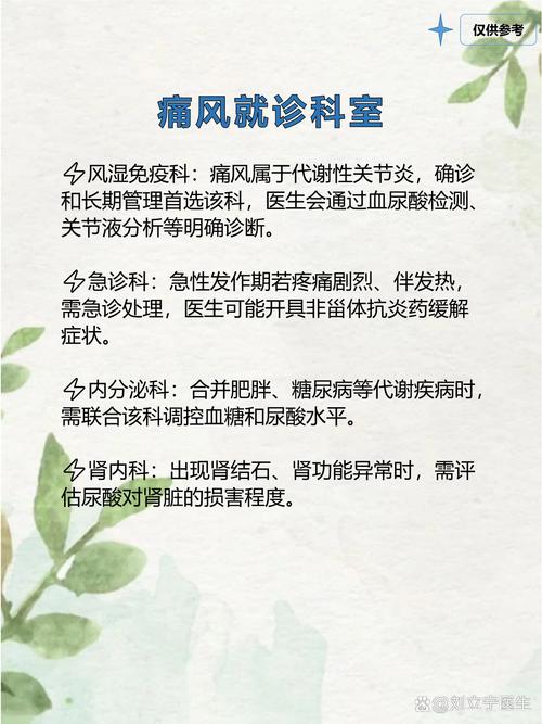 痛风到医院挂什么科室