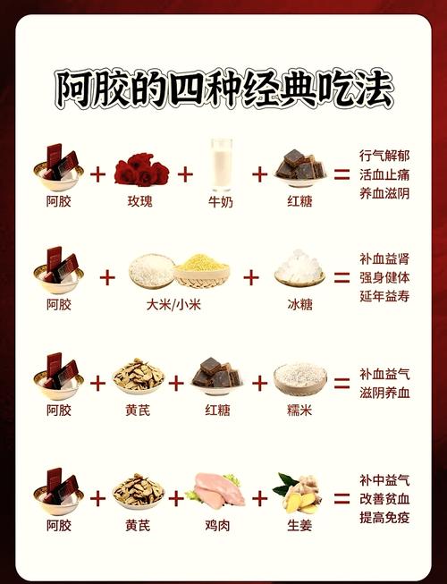 阿胶糕改善痛风的原理