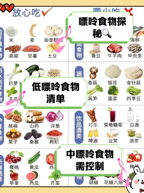 痛风该吃什么食物最好