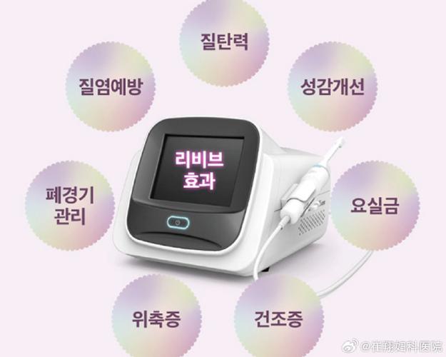 做私密超声刀的安全吗