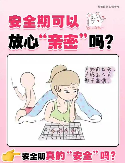 避开排卵期避孕安全吗