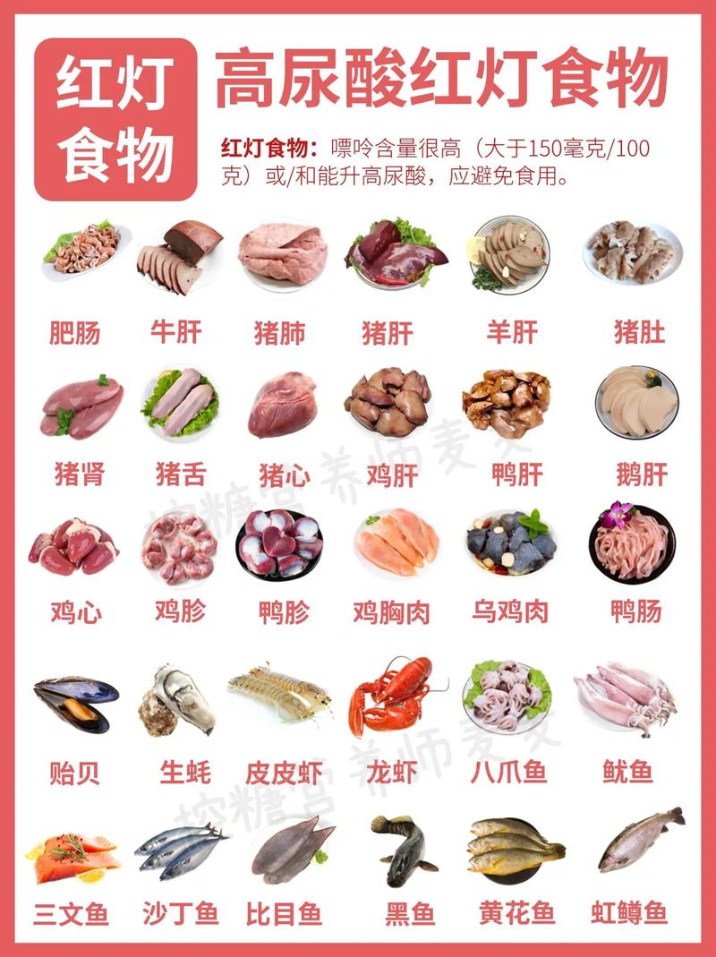 痛风能吃鸡血和鸭血吗