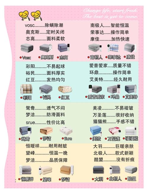 哪个电热毯牌子好安全