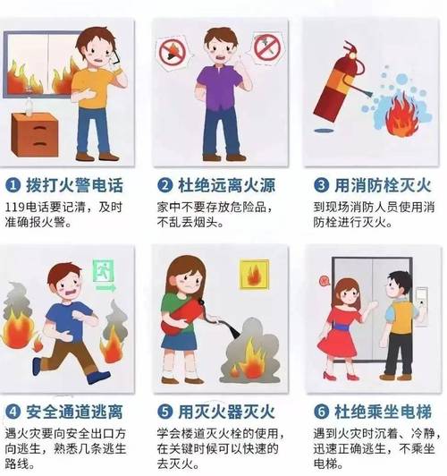 幼儿安全常识的重要性