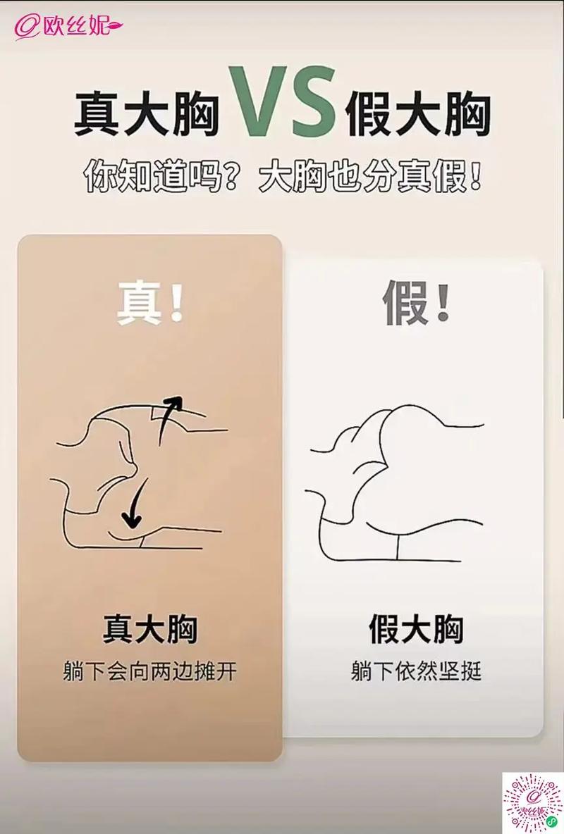 微信徐宣安全丰胸真假