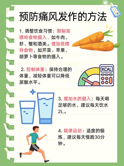 痛风患者需要注意什么