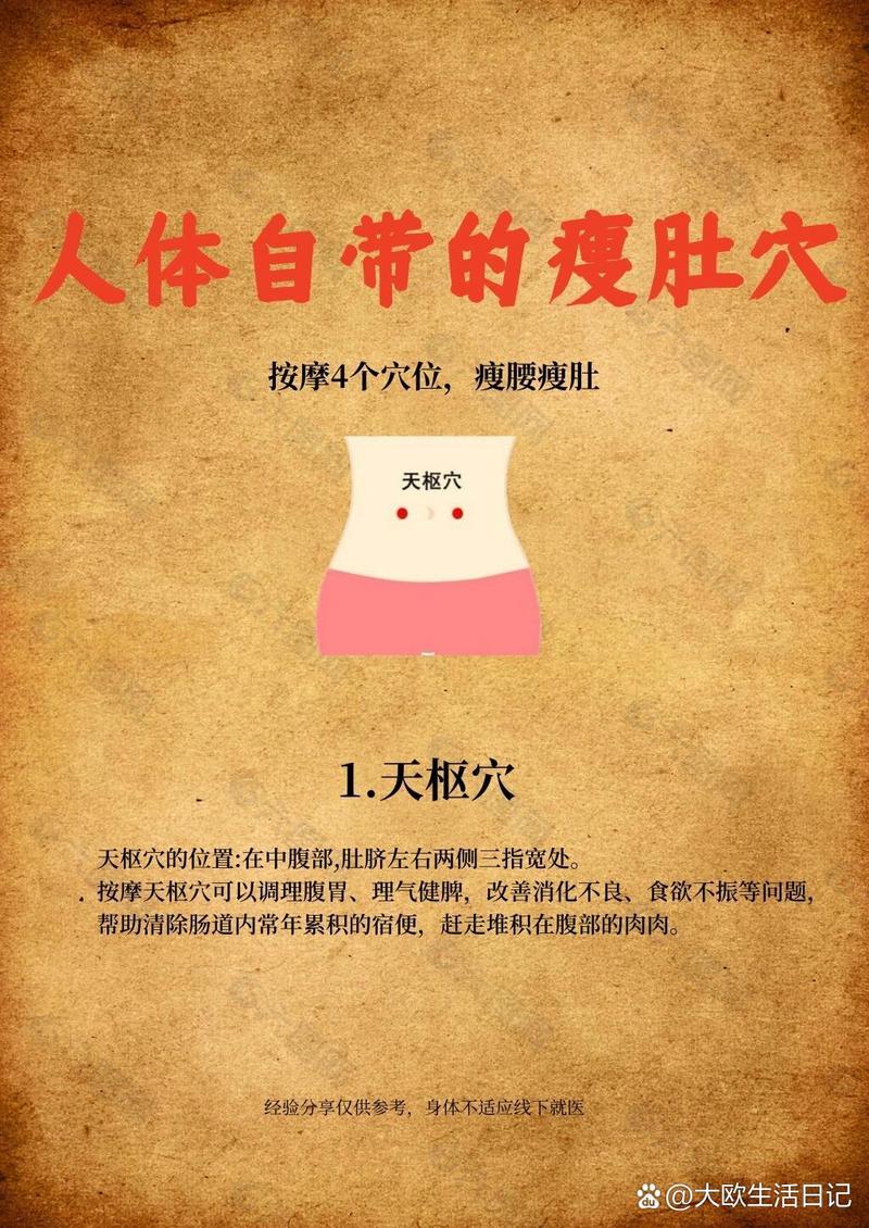 腹部针灸减肥有效吗