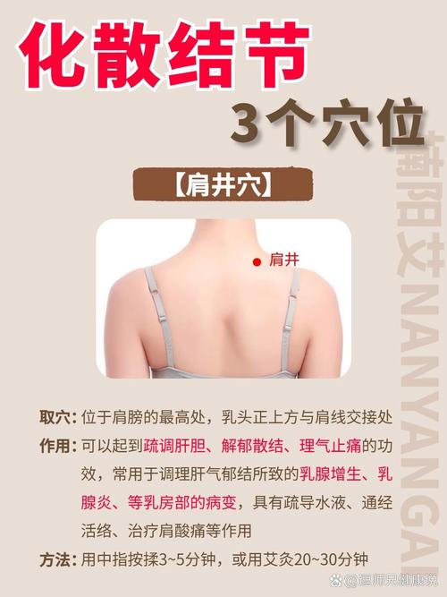 乳腺增生可以针灸么