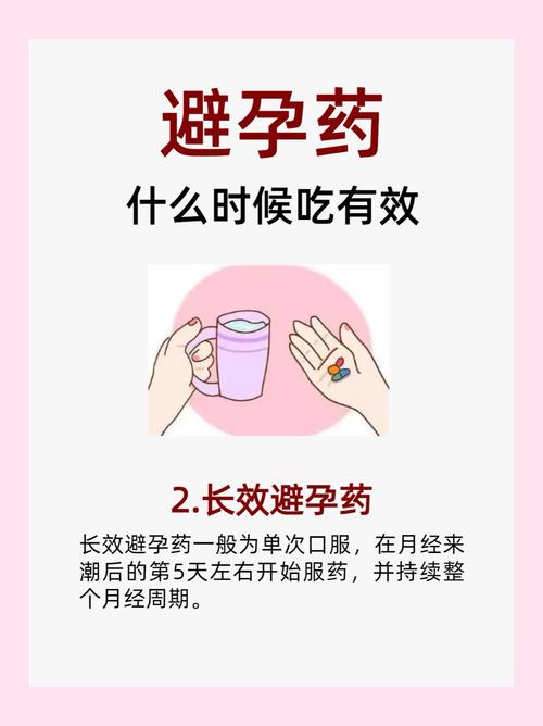 吃那种避孕药比较安全