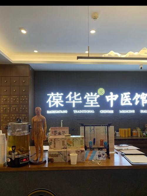 如何开针灸推拿诊所