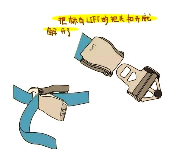 如何系飞机安全带图解