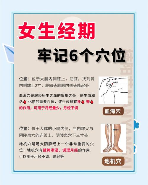 经期第几天可以针灸