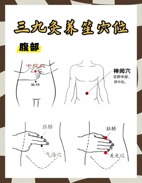 经期第几天可以针灸