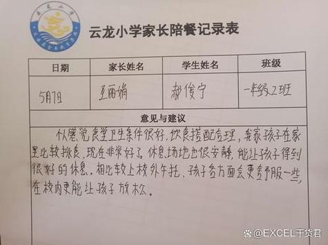 食品安全的意见或建议