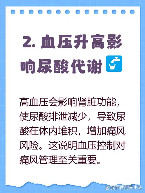 痛风和高血压有关系吗