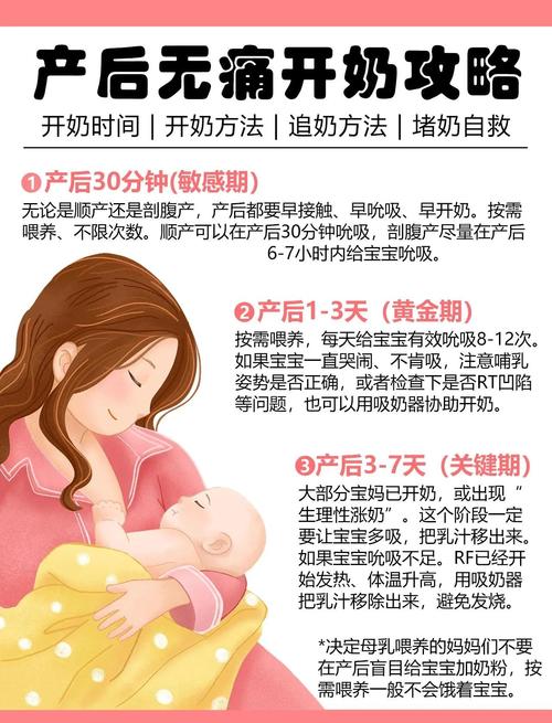 催产最安全有效的方法