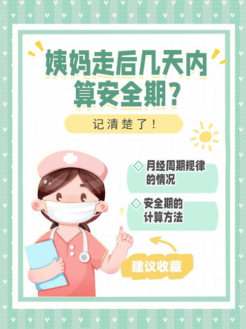 查看月经安全期的软件