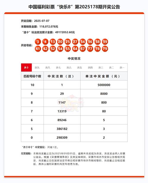 安全期中奖几率有多大