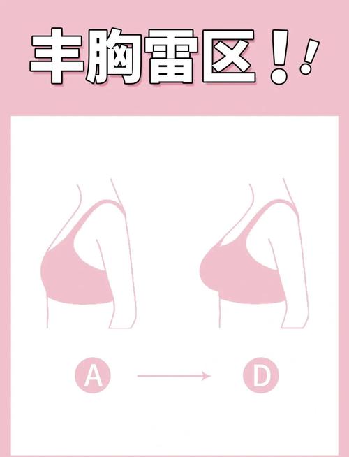 最快有效最安全的丰胸