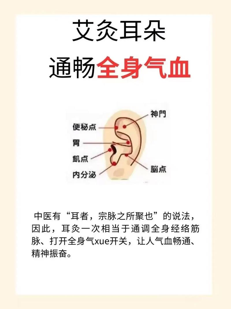 针灸耳朵有什么好处
