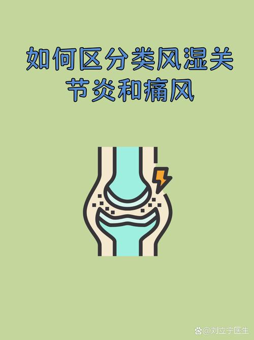 痛风跟风湿有什么区别