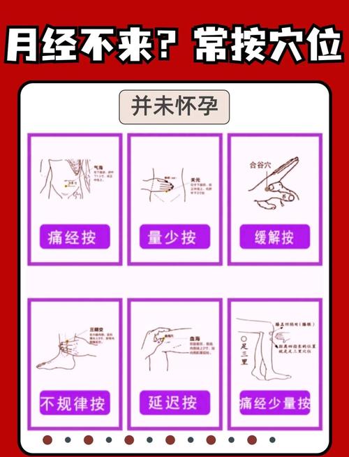 例假可以针灸艾灸吗