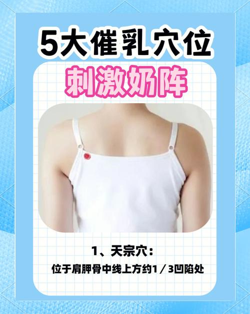 中医针灸丰胸去哪里