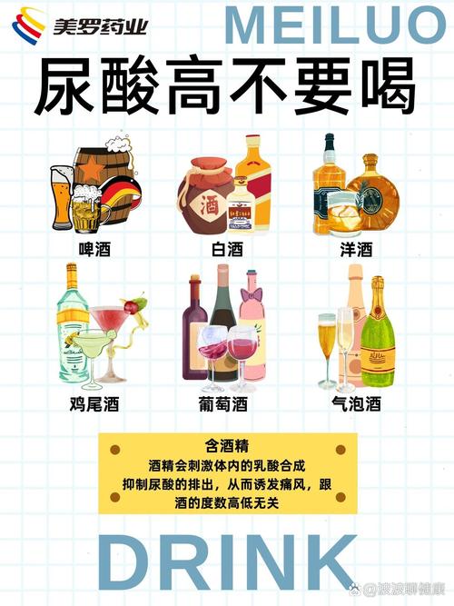 痛风能不能喝碳酸饮料