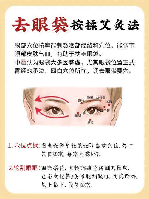 针灸去眼袋多久见效