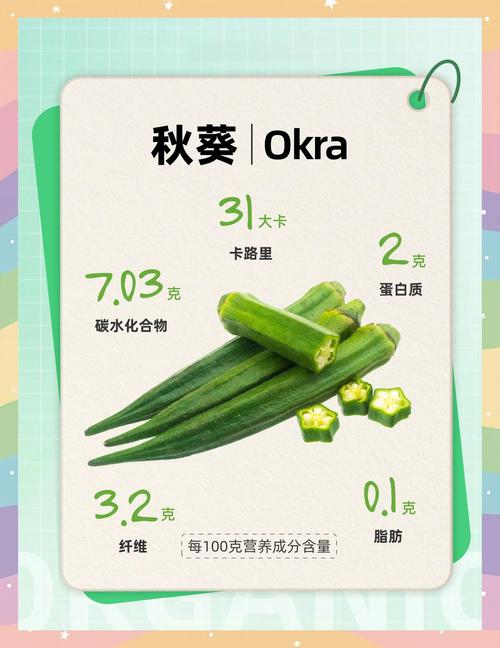 痛风病人可以吃秋葵吗