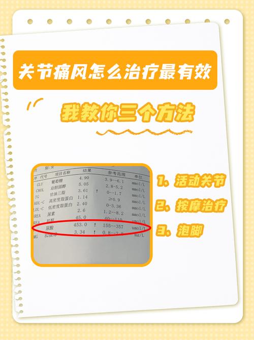 严重痛风患者能活多久