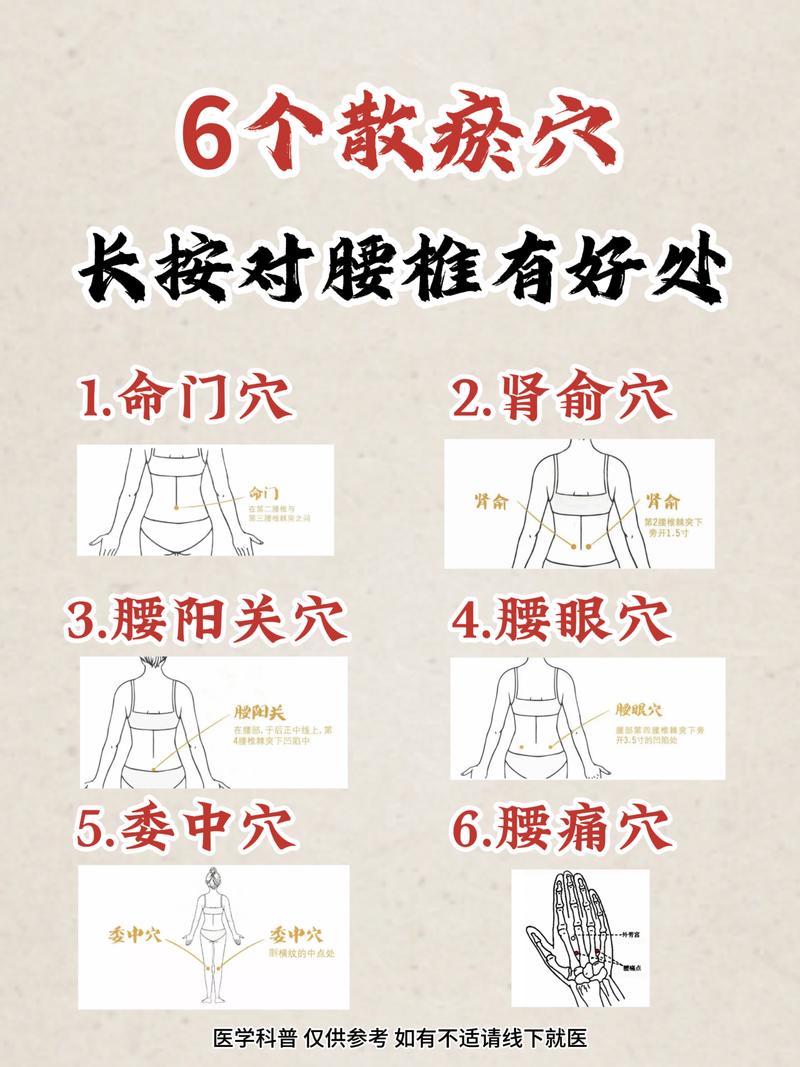 腰疼扎针灸几次疗程