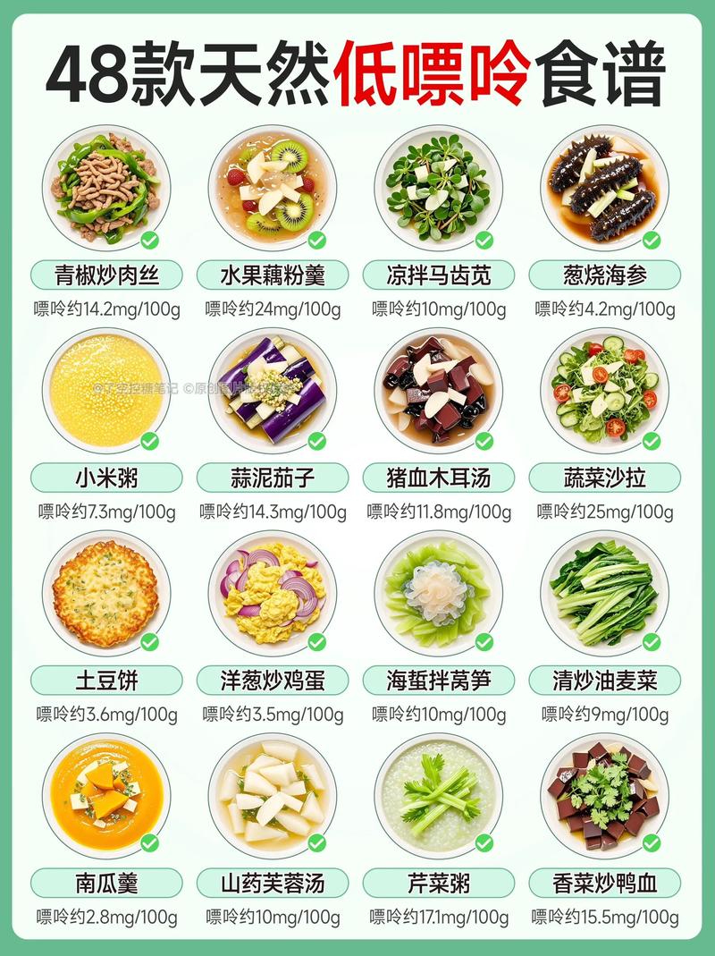 痛风病人吃什么蔬菜好