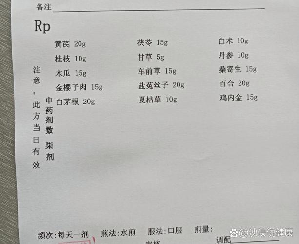 痛风的中药治疗及药方