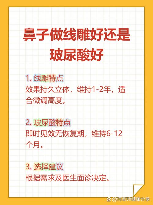 线雕和玻尿酸哪个安全