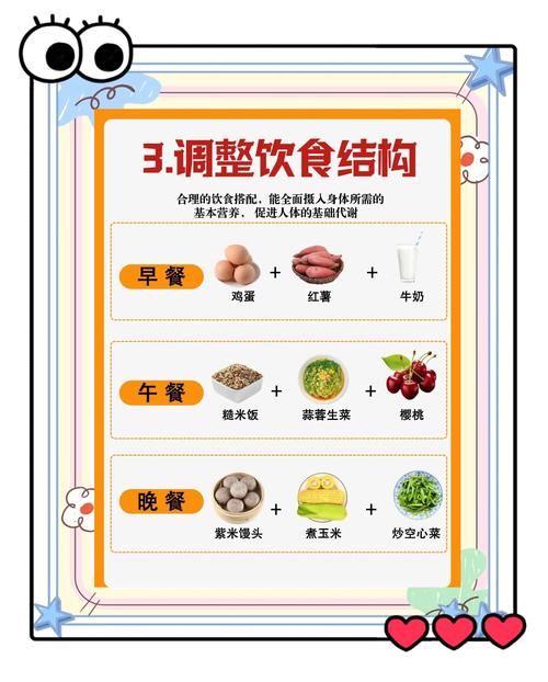 痛风不可以吃什么食物