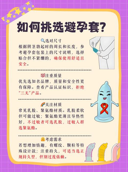 最安全可靠的避孕方法