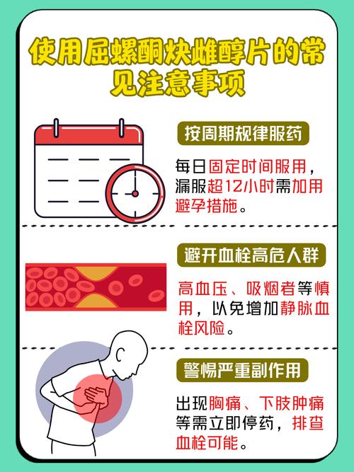 长效避孕药最好最安全