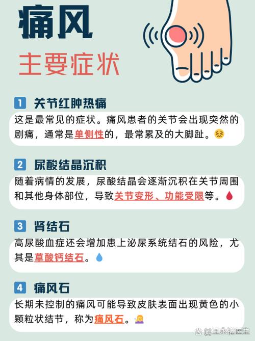 痛风发作会引起发烧吗