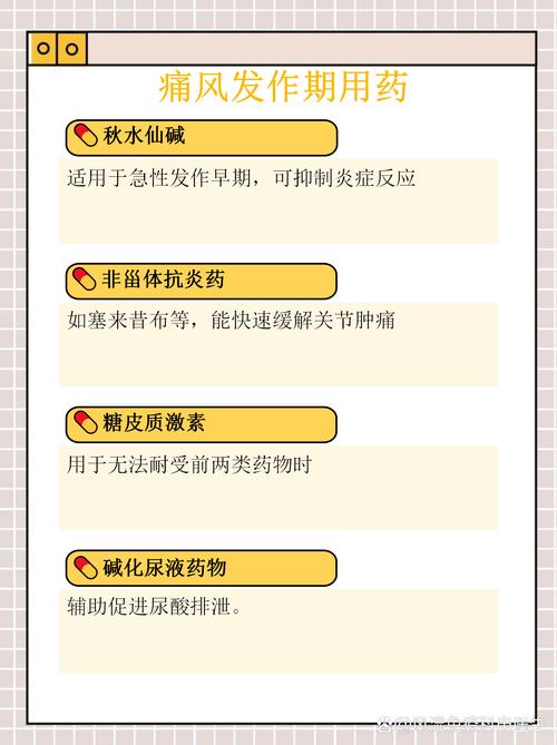 吃痛风药拉肚子正常吗