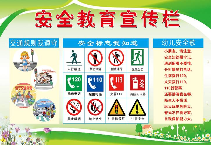 幼儿园安全内容有哪些