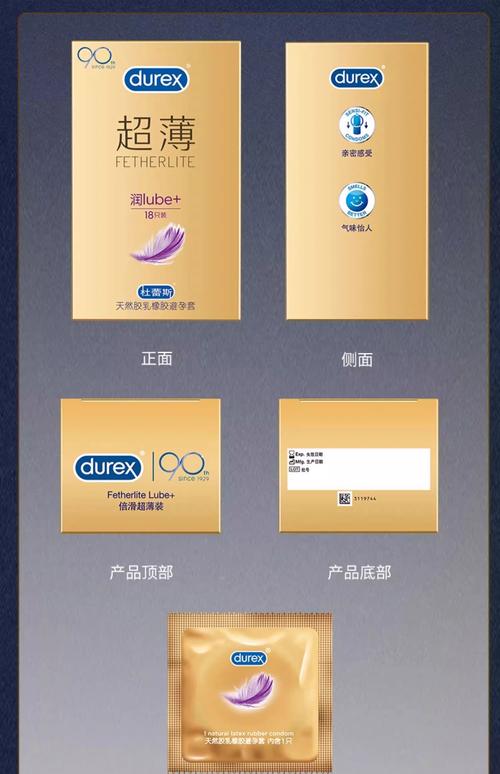 最好的安全套品牌大全